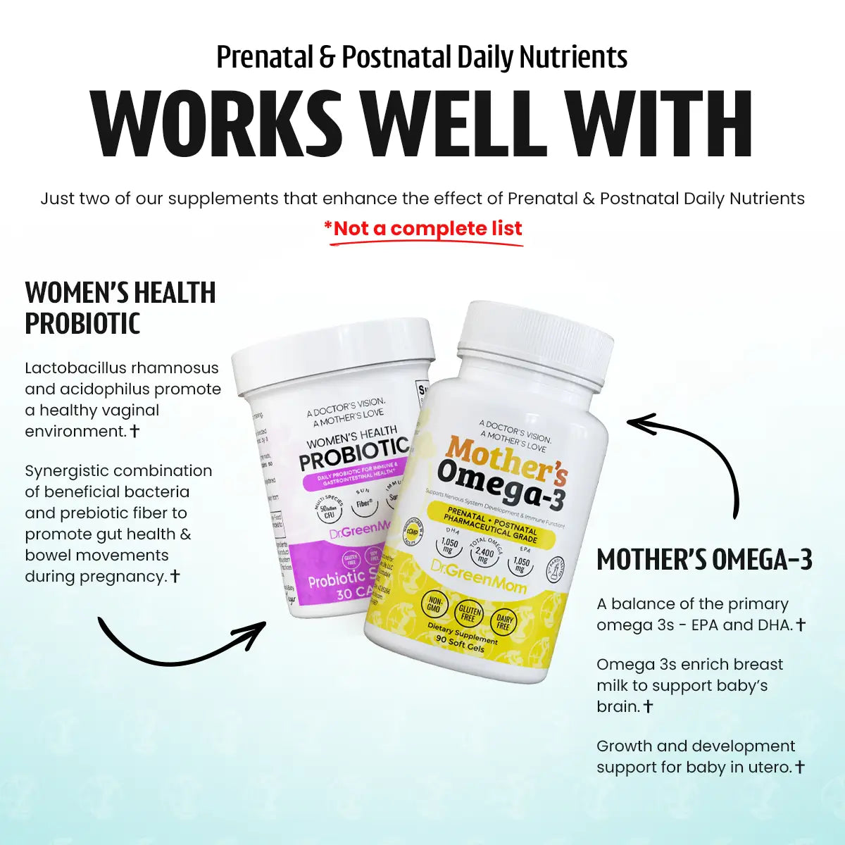 Prenatal & Postnatal Daily Nutrients