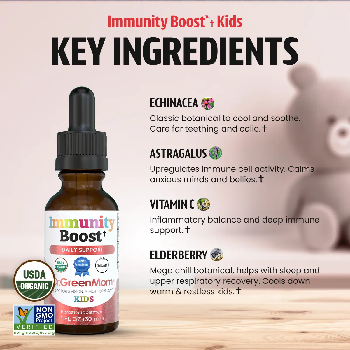 Immunity Boost™✝︎ Kids