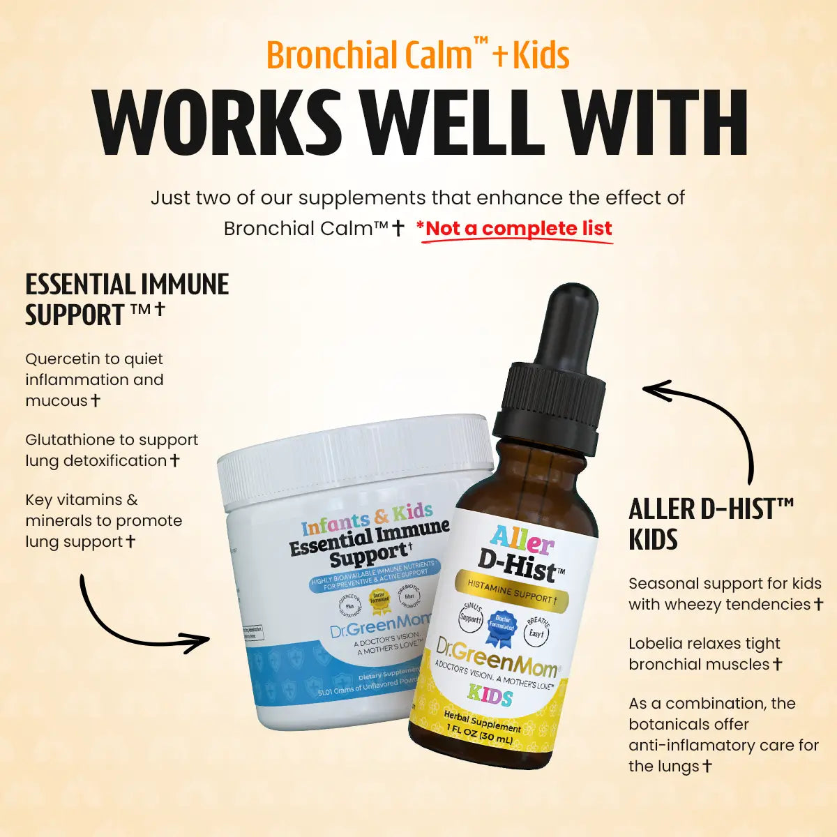 Bronchial Calm™✝︎ Kids