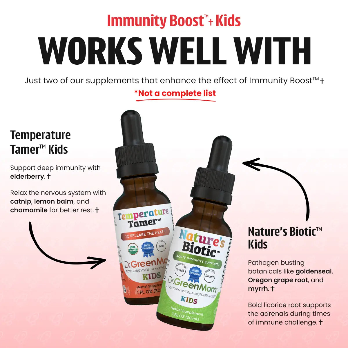Immunity Boost™✝︎ Kids