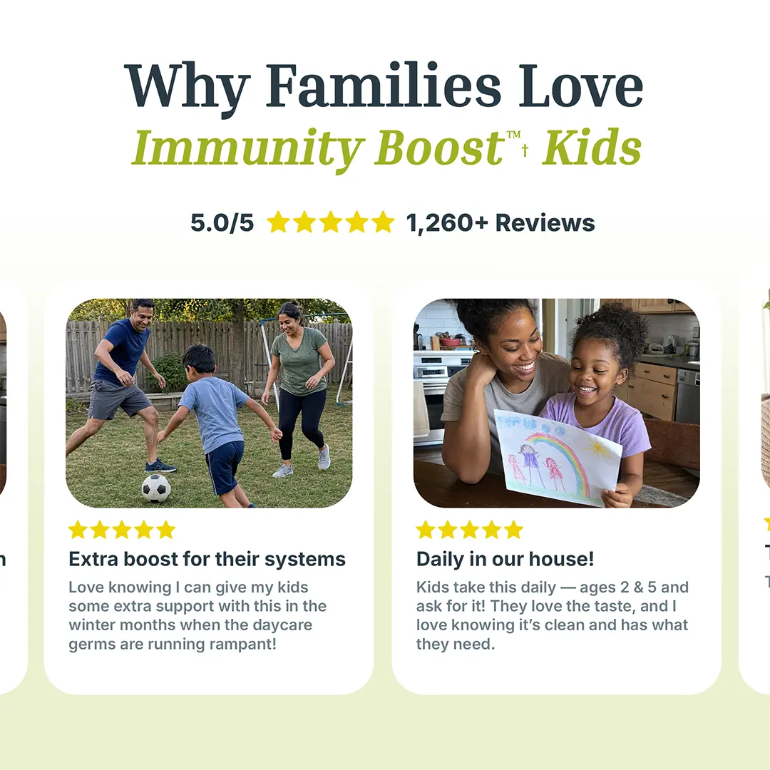 Immunity Boost™✝︎ Kids