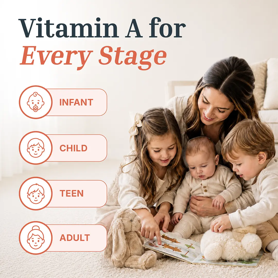 Mega Vitamin A
