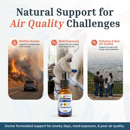 Lung Clear & Cleanse™ Kids