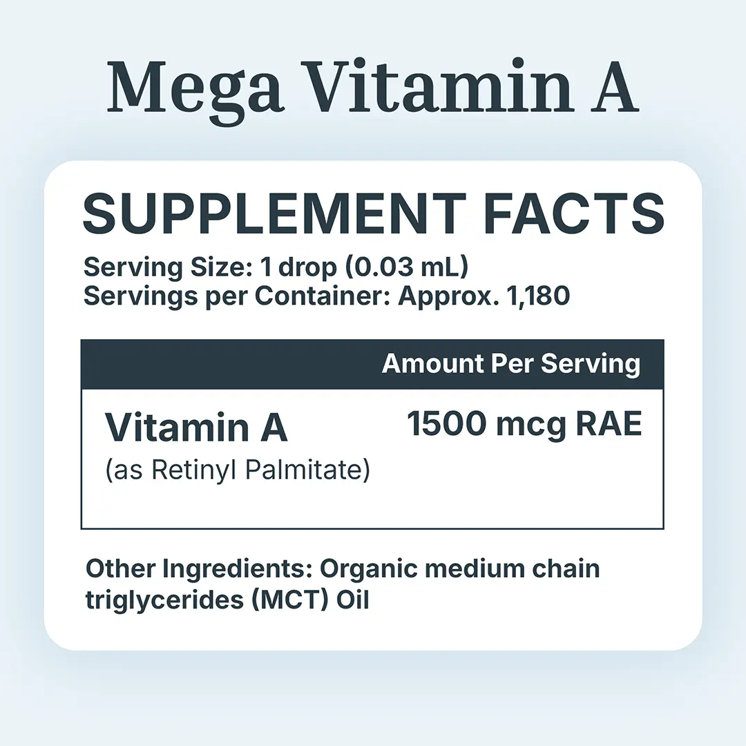 Mega Vitamin A