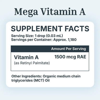 Mega Vitamin A