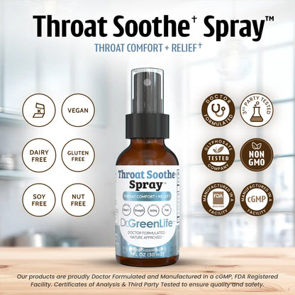 Throat Soothe✝︎ Spray™ (with Propolis)