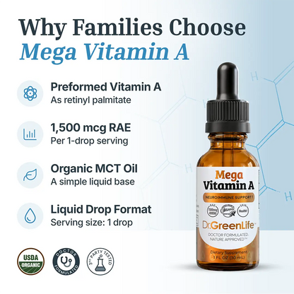 Mega Vitamin A