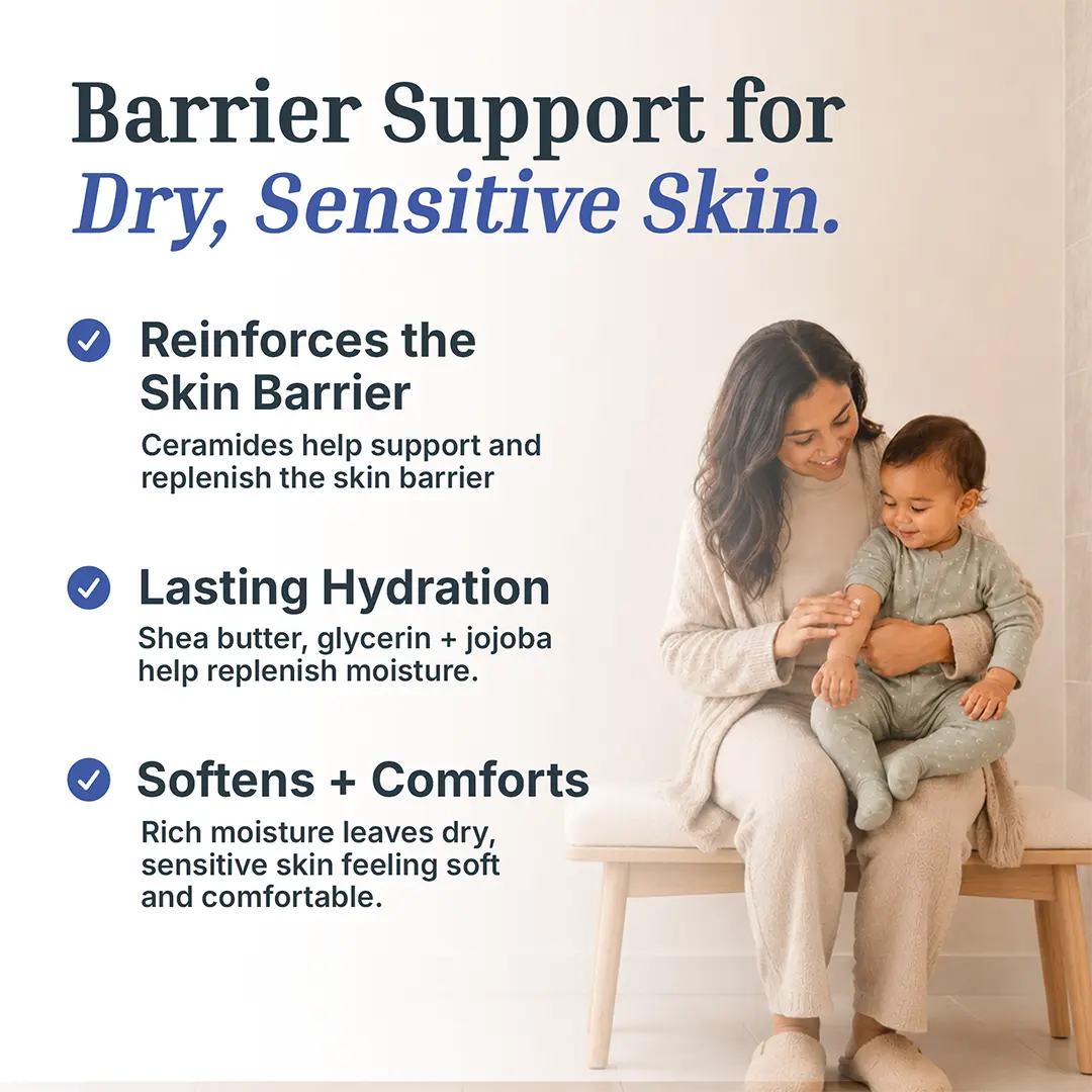 EczaMend® Restore Cream