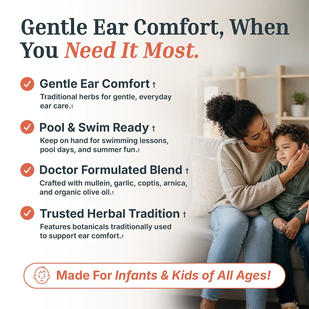 Ear Relief & Resolve™✝︎ Kids