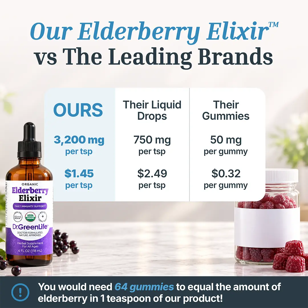 Elderberry Elixir™
