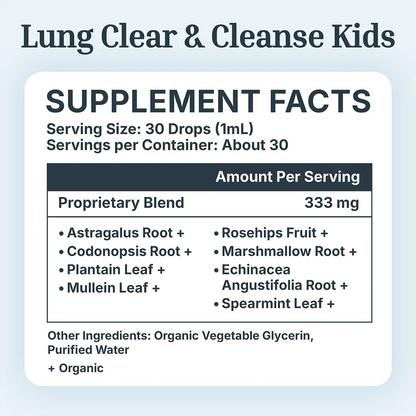 Lung Clear & Cleanse™ Kids