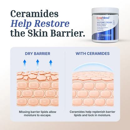 EczaMend® Restore Cream
