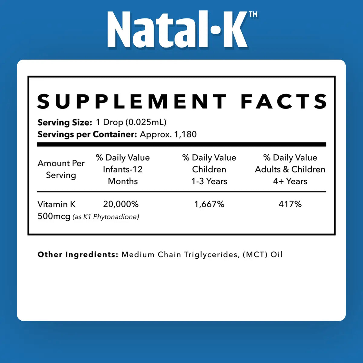 Natal K™ ( Oral Vitamin K1)