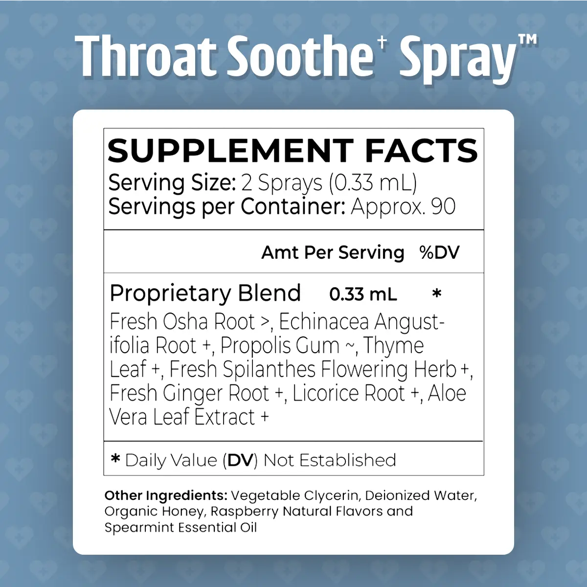Throat Soothe✝︎ Spray™ (with Propolis)