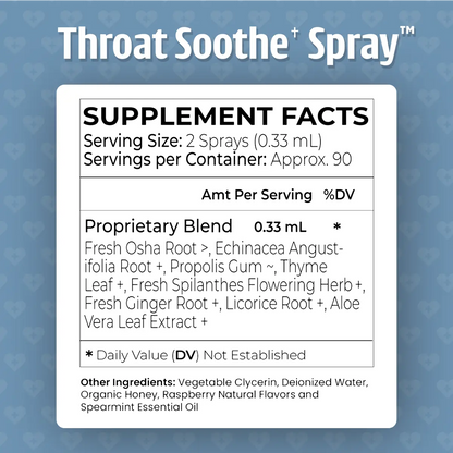 Throat Soothe✝︎ Spray™ (with Propolis)