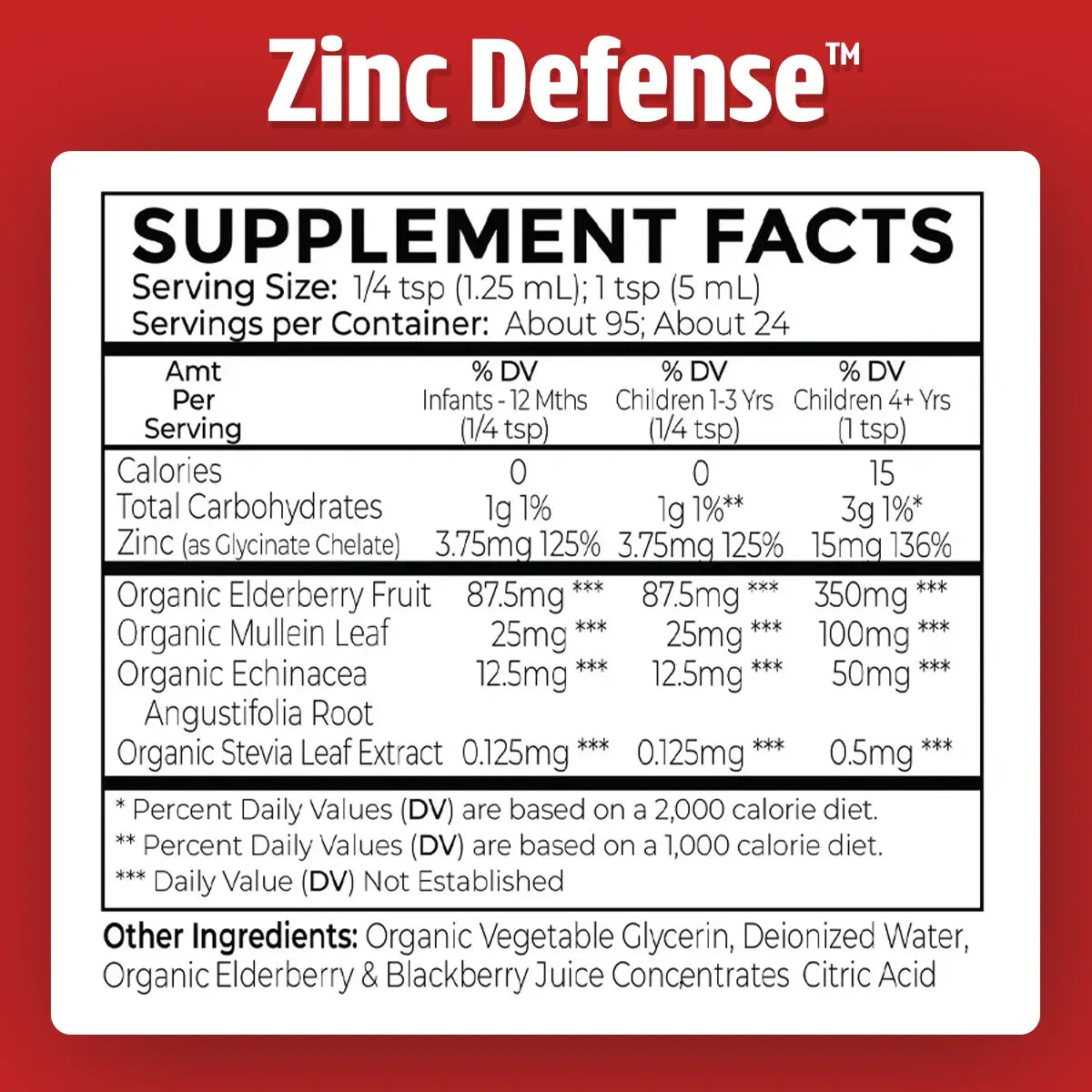 Immune Liquid Zinc