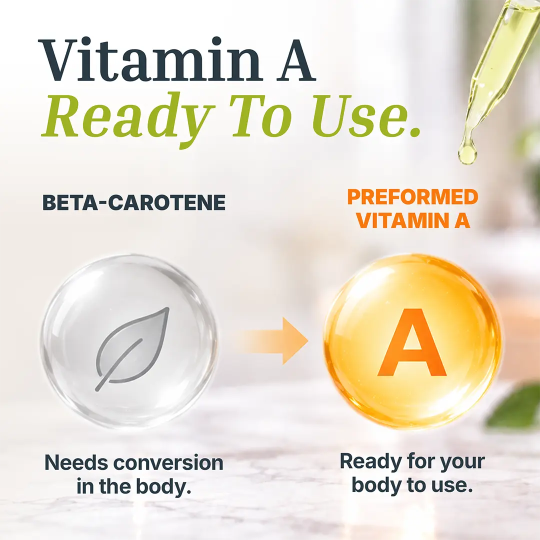 Mega Vitamin A