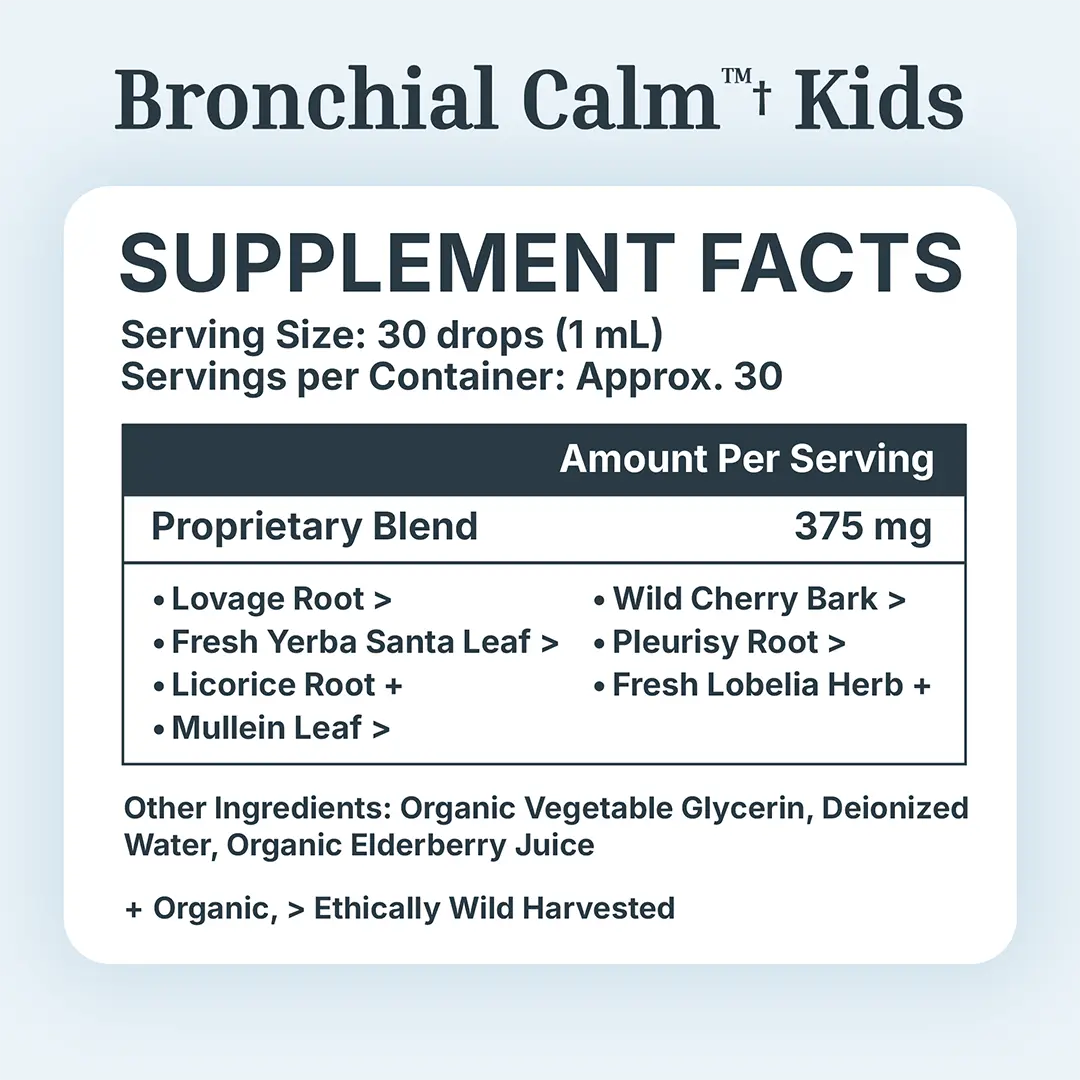 Bronchial Calm™✝︎ Kids