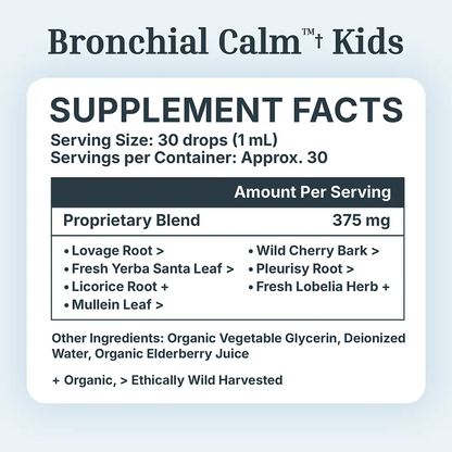 Bronchial Calm™✝︎ Kids
