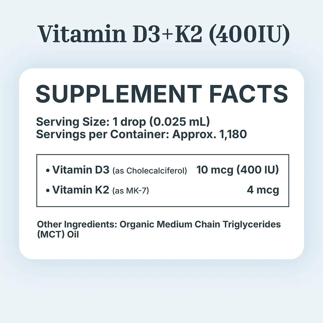 Vitamin D3+K2 (400IU)