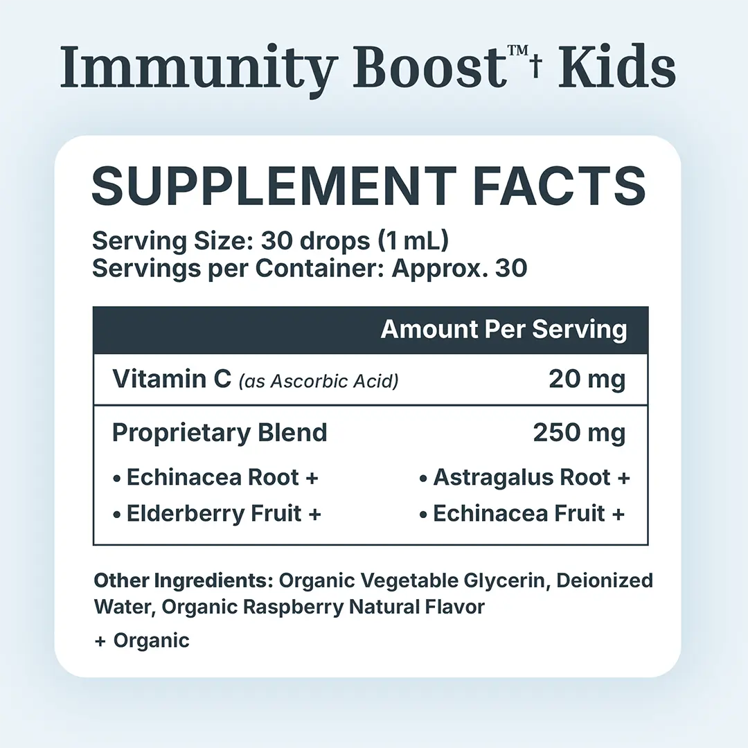 Immunity Boost™✝︎ Kids