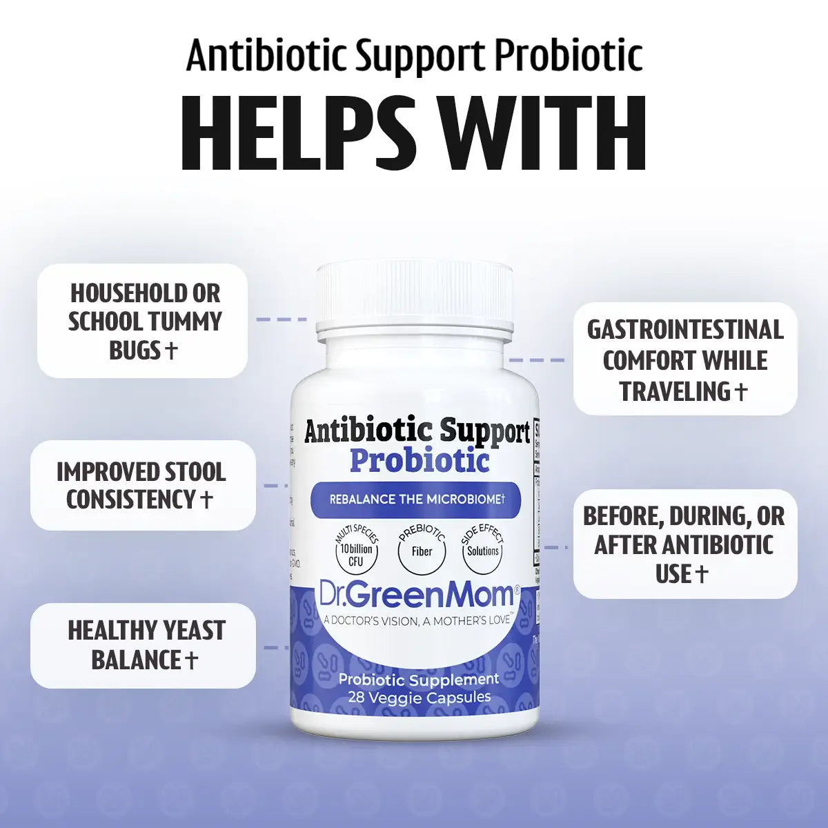 Antibiotic Support Probiotic
