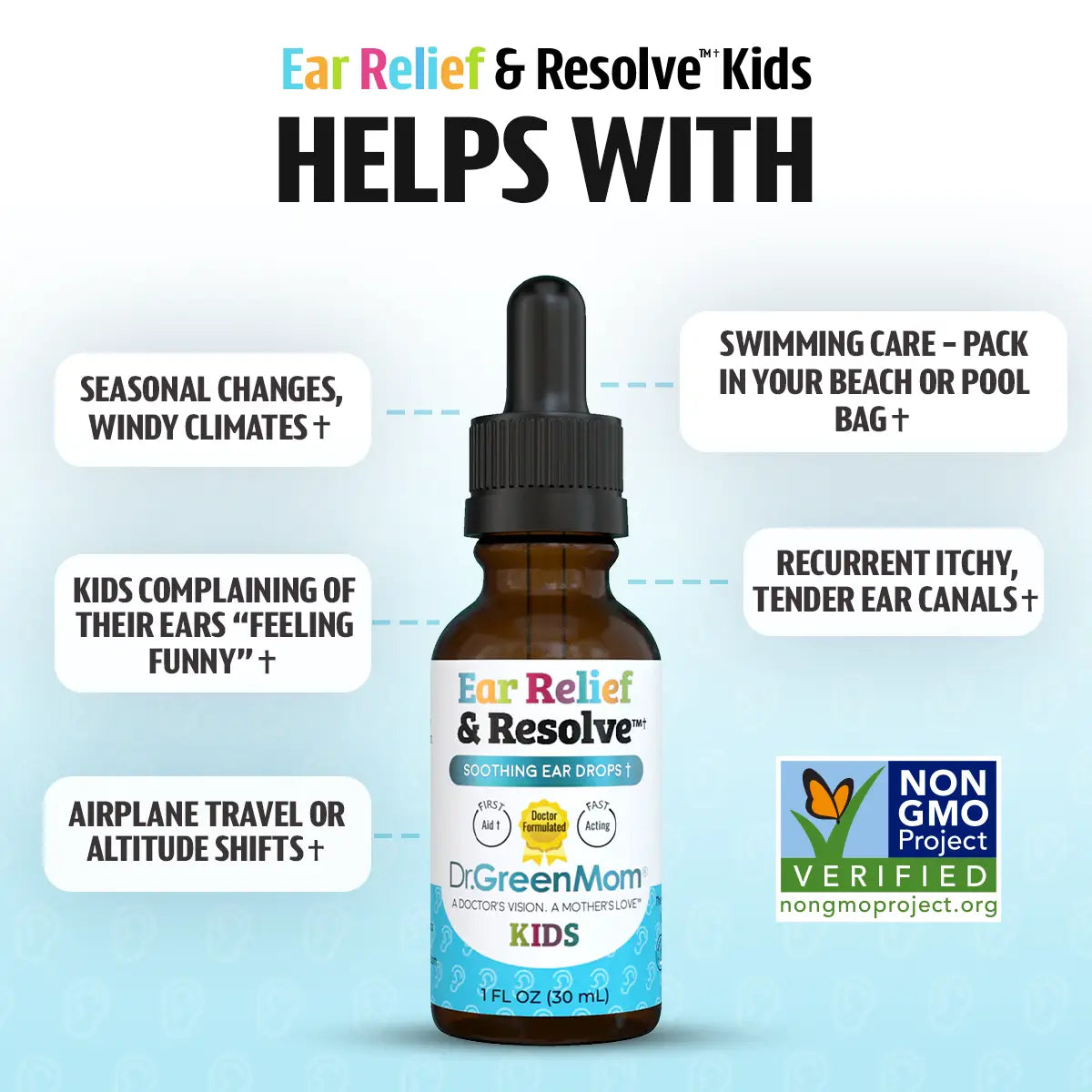 Ear Relief & Resolve™✝︎ Kids