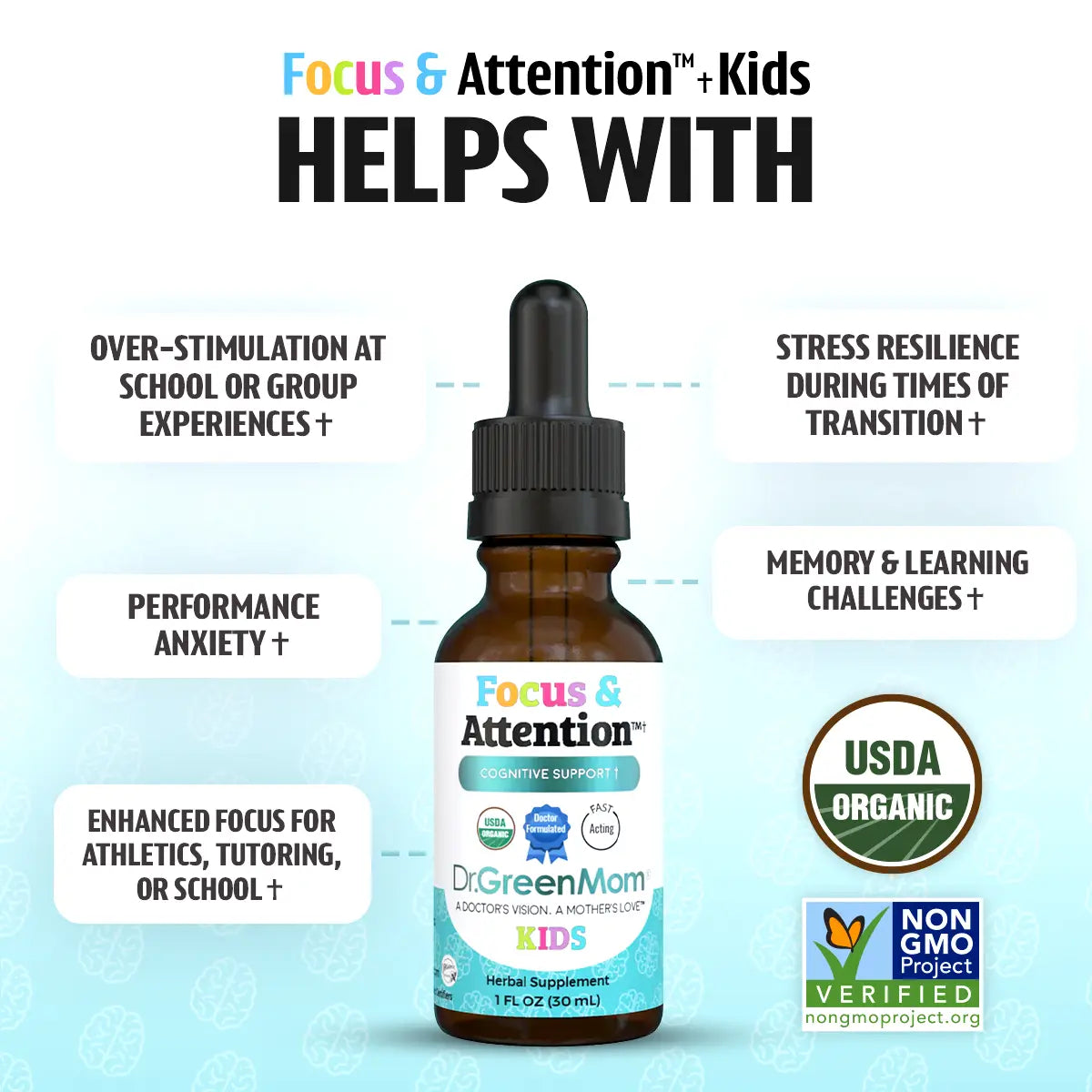 Focus & Attention✝︎ Kids