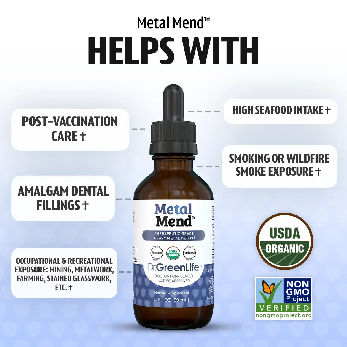 Metal Mend™ (Heavy Metal Detox)