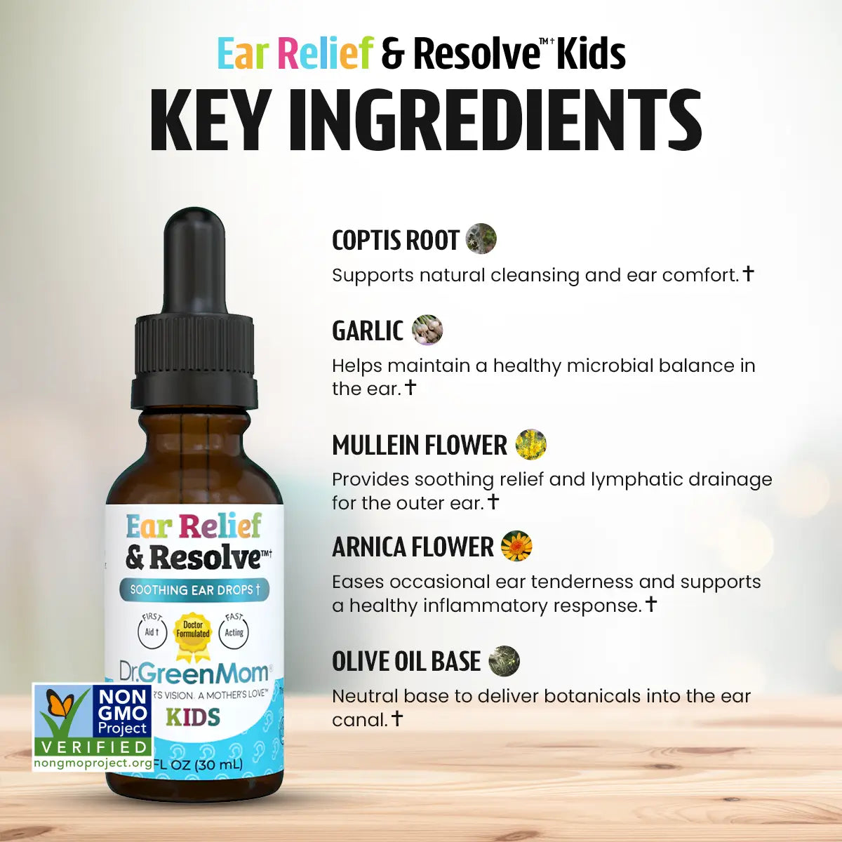 Ear Relief & Resolve™✝︎ Kids