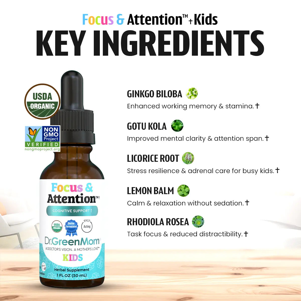 Focus & Attention✝︎ Kids