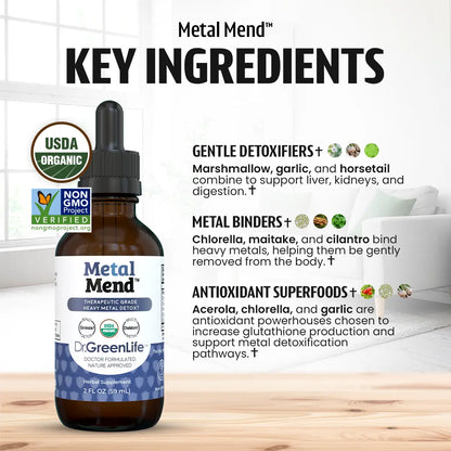 Metal Mend™ (Heavy Metal Detox)