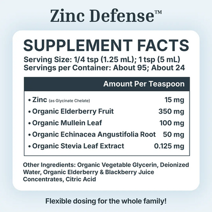 Zinc Defense™