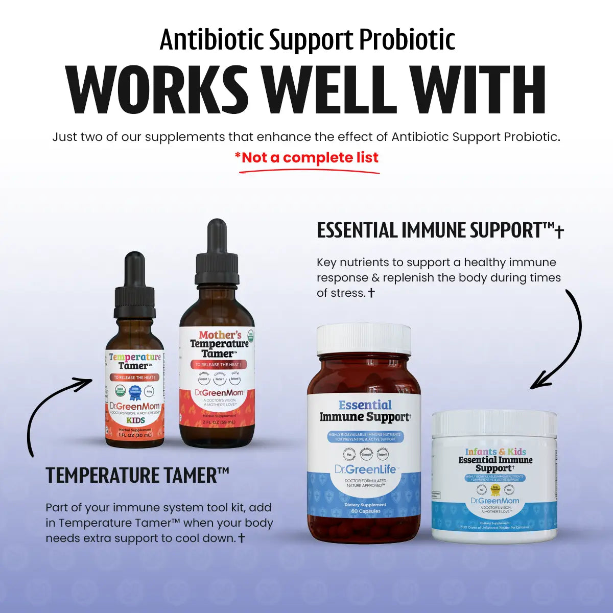 Antibiotic Support Probiotic