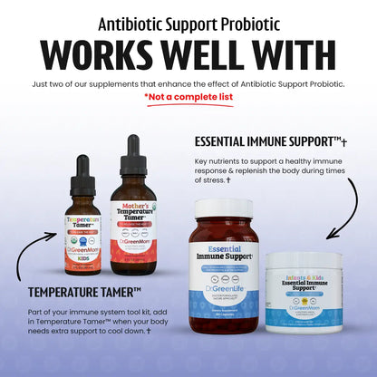 Antibiotic Support Probiotic