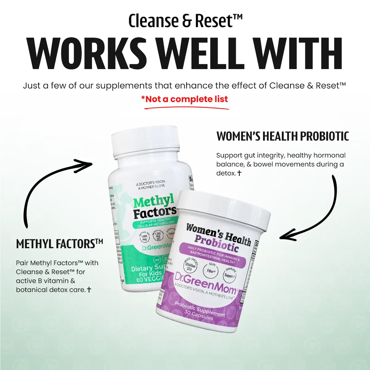 Cleanse & Reset™