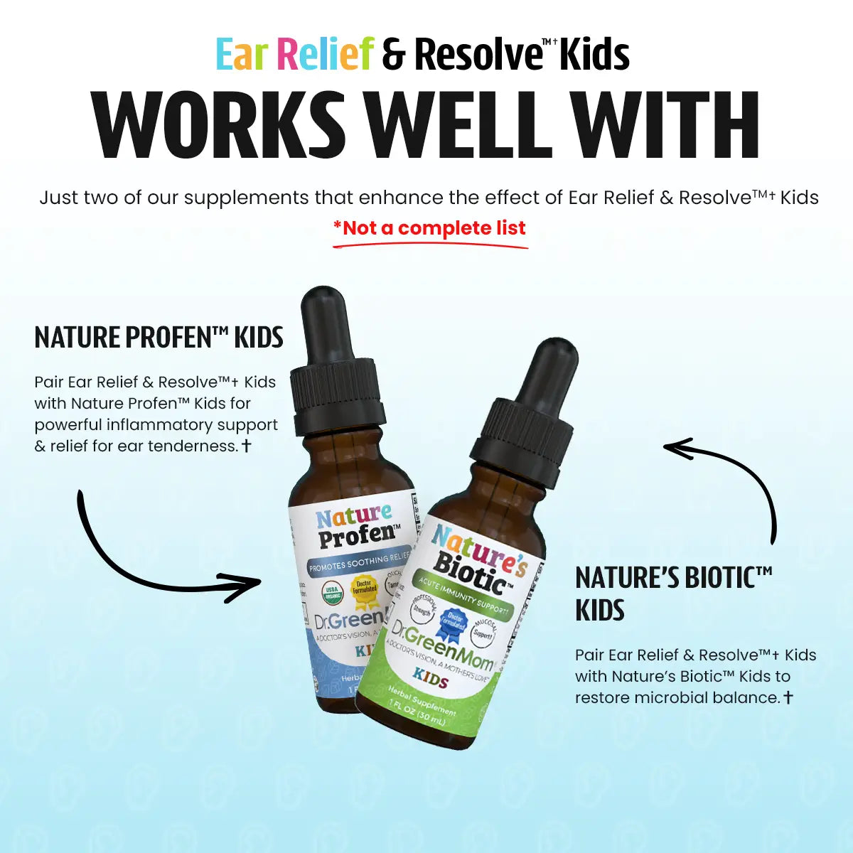 Ear Relief & Resolve™✝︎ Kids