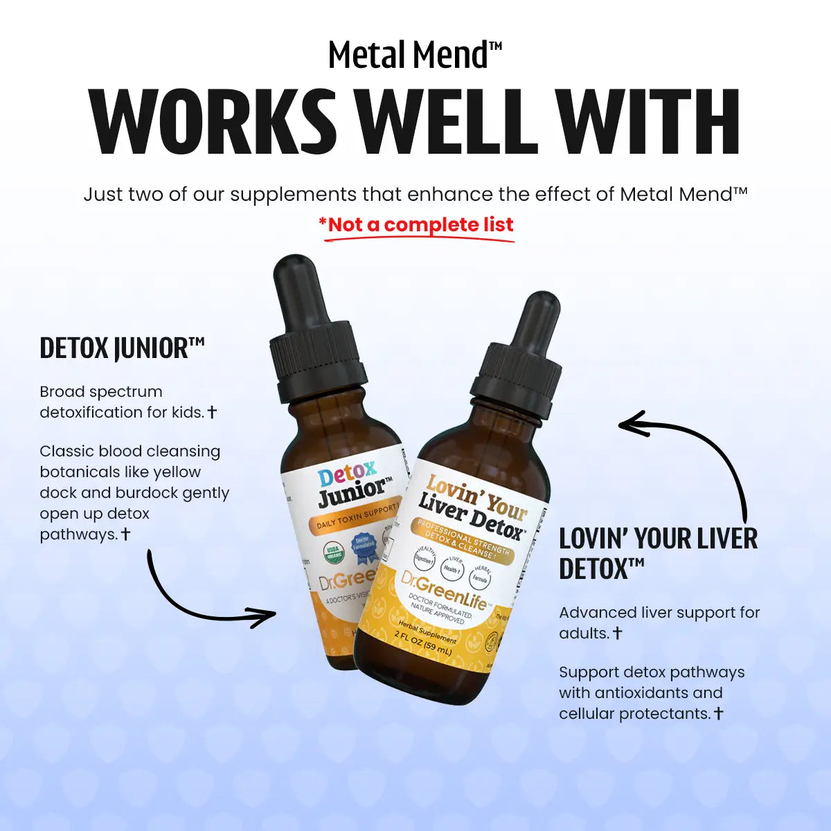 Metal Mend™ (Heavy Metal Detox)