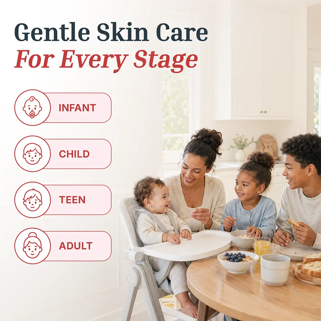 EczaMend® Restore Cream