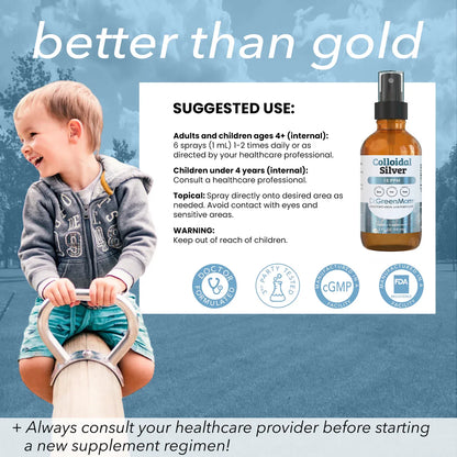 Colloidal Silver 15ppm