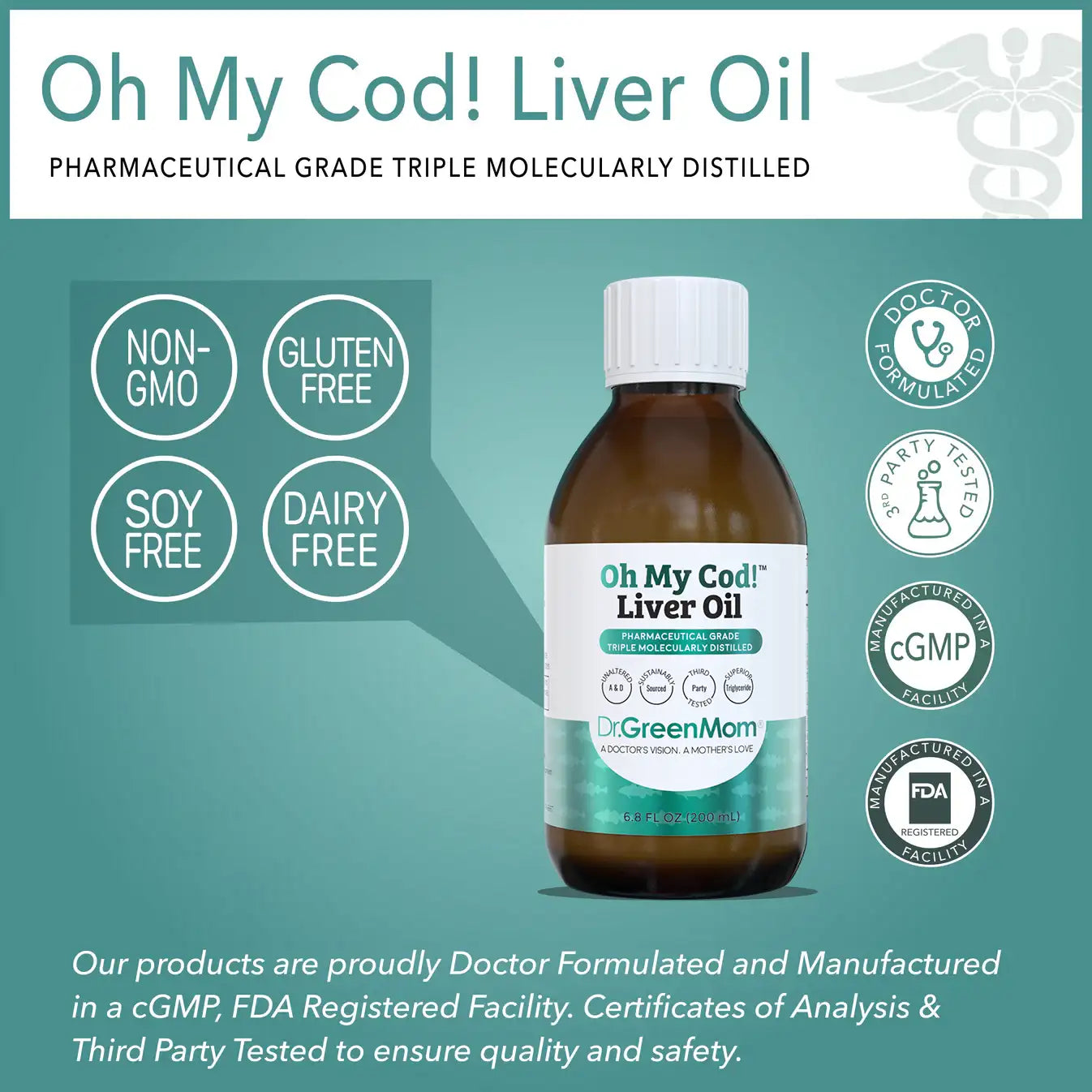 Oh My Cod! Liver Oil