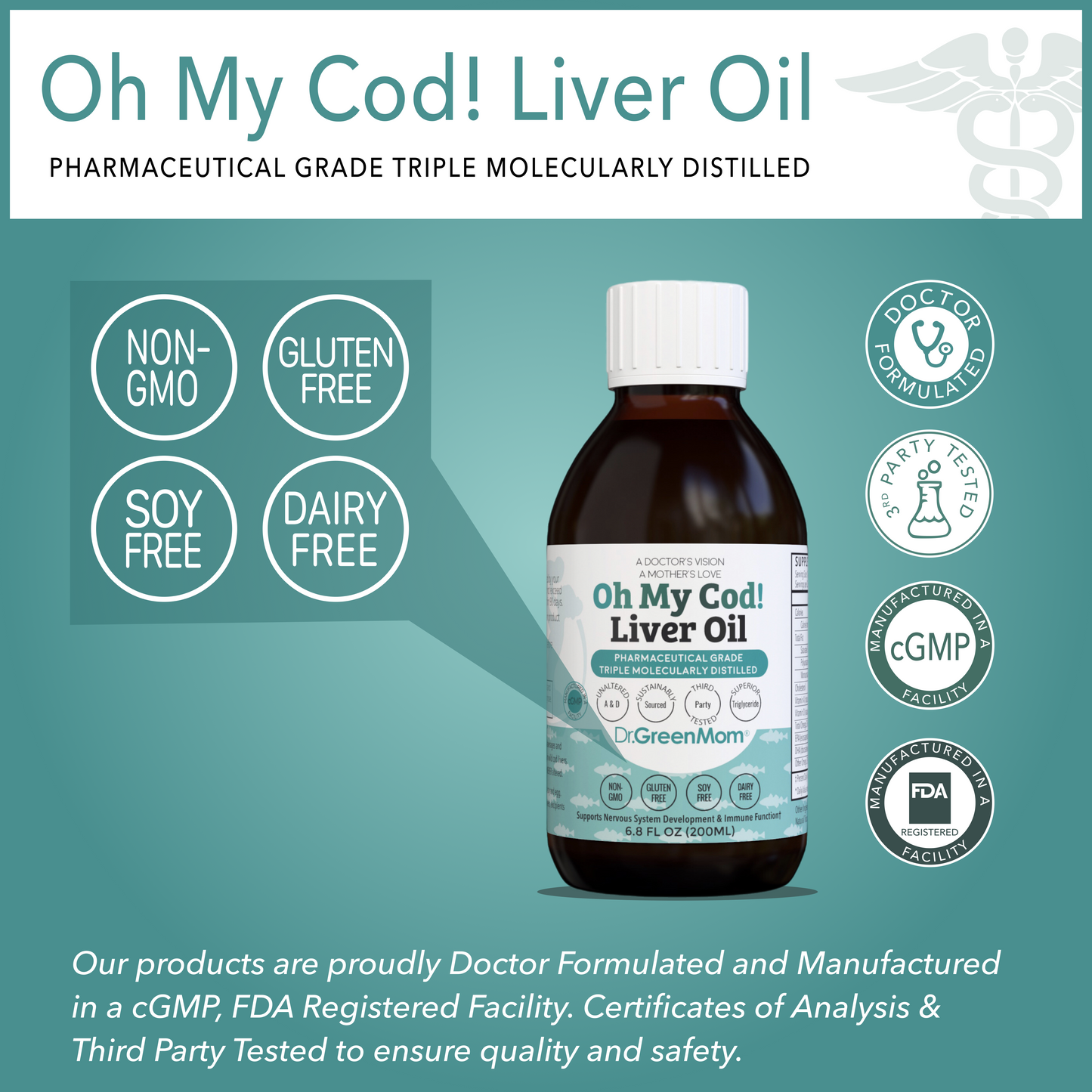 Oh My Cod! Liver Oil
