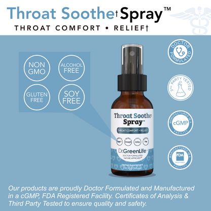 Throat Soothe✝︎ Spray™ (with Propolis)