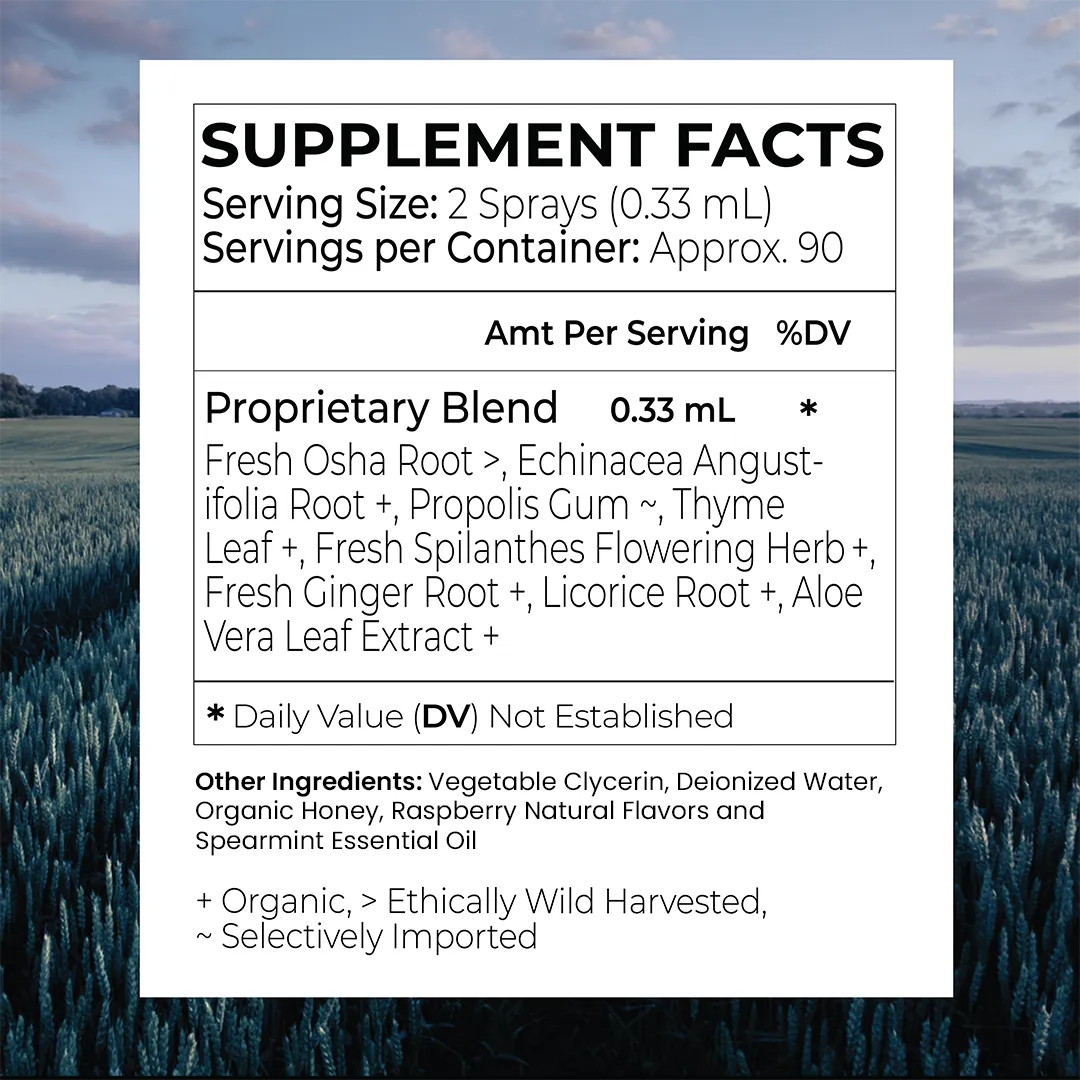 Throat Soothe✝︎ Spray™ (with Propolis)