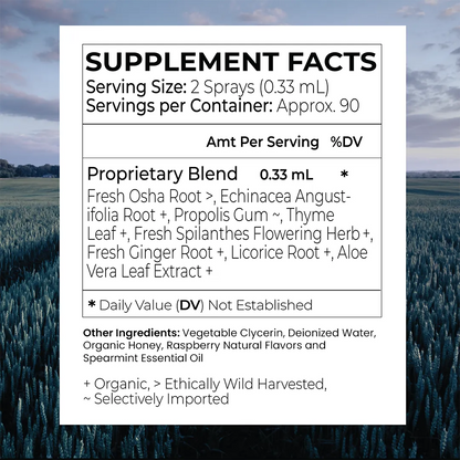 Throat Soothe✝︎ Spray™ (with Propolis)