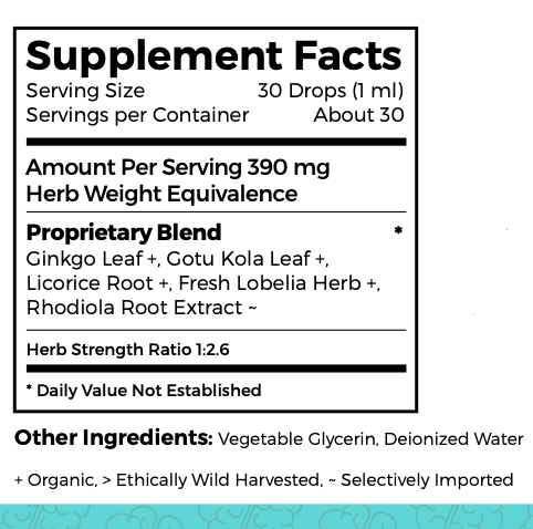 Dr. green Mom Focus & Attention Ingredients
